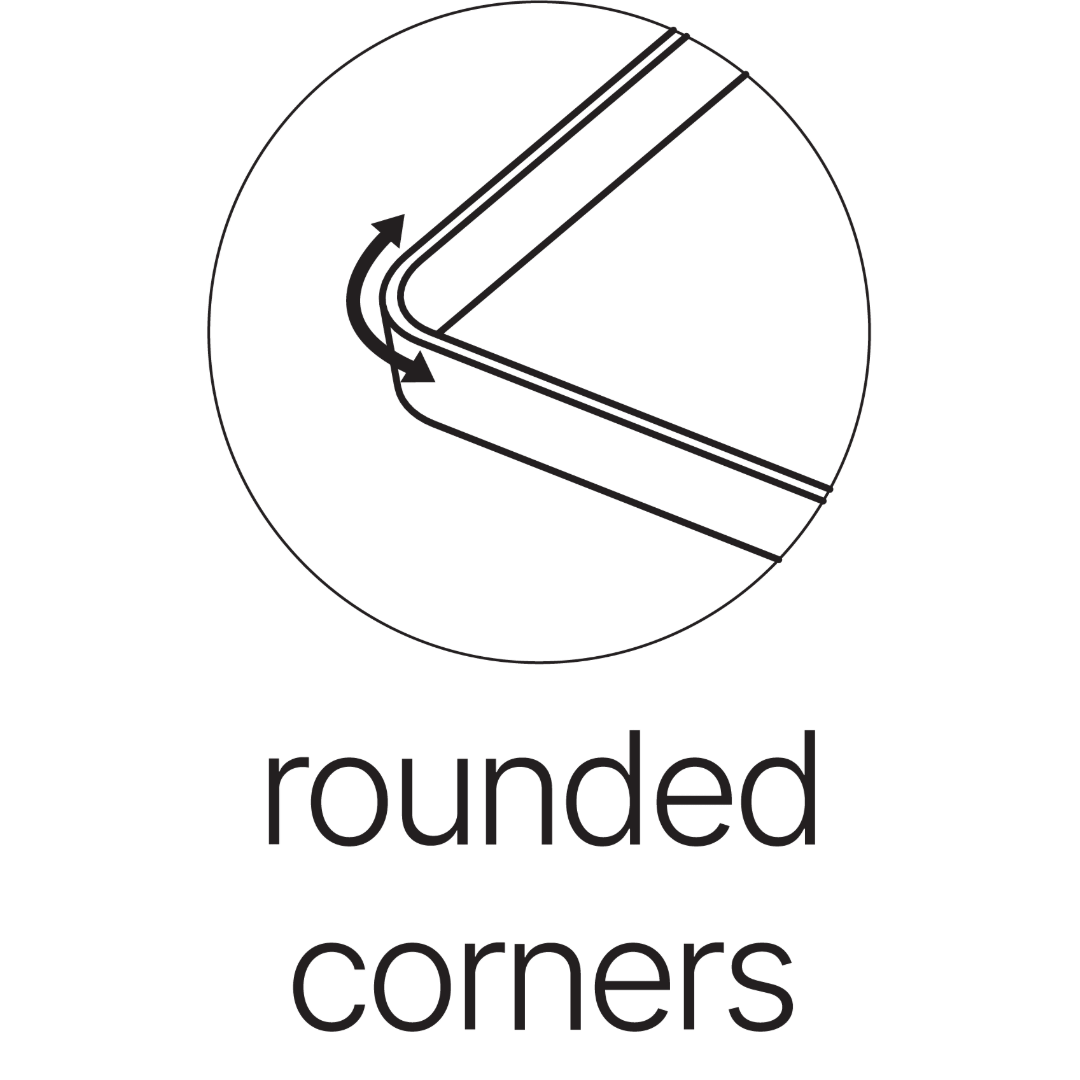 Rounded corners